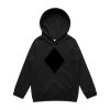 AS Colour - Youth Supply Hood Thumbnail