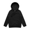 AS Colour - Youth Supply Hood Thumbnail