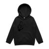 AS Colour - Youth Supply Hood Thumbnail